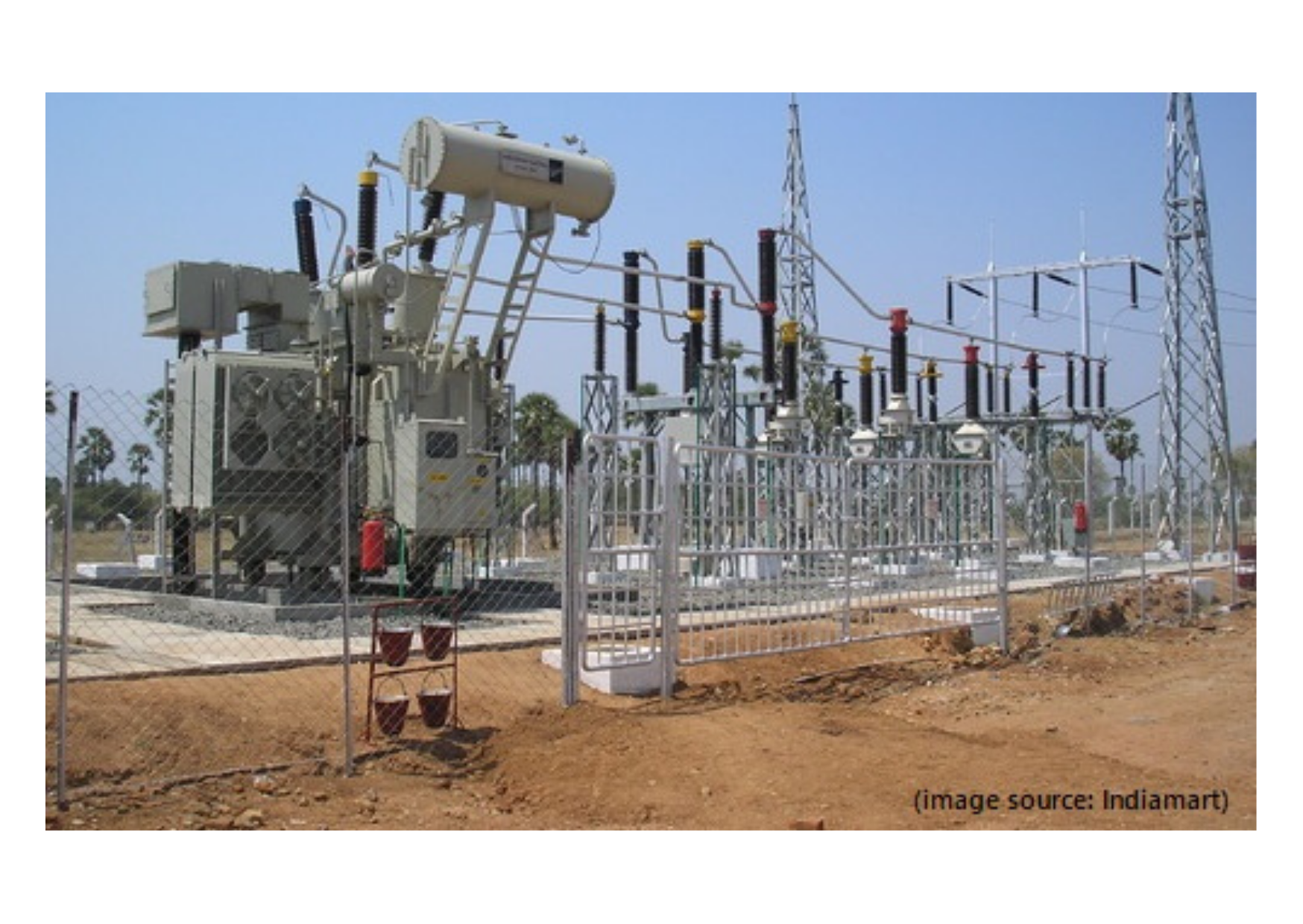 What is Substation Earthing? [Explained with Calculations]